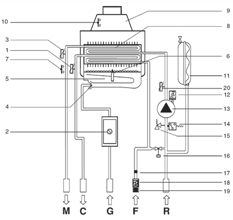 Гидравлическая схема газового котла Delfis CTN 24 AF