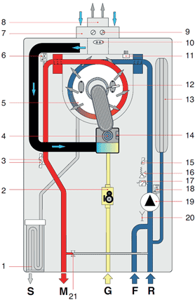    Delfis Condensing KR