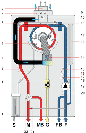 Гидравлическая схема котла Delfis Condensing KRB
